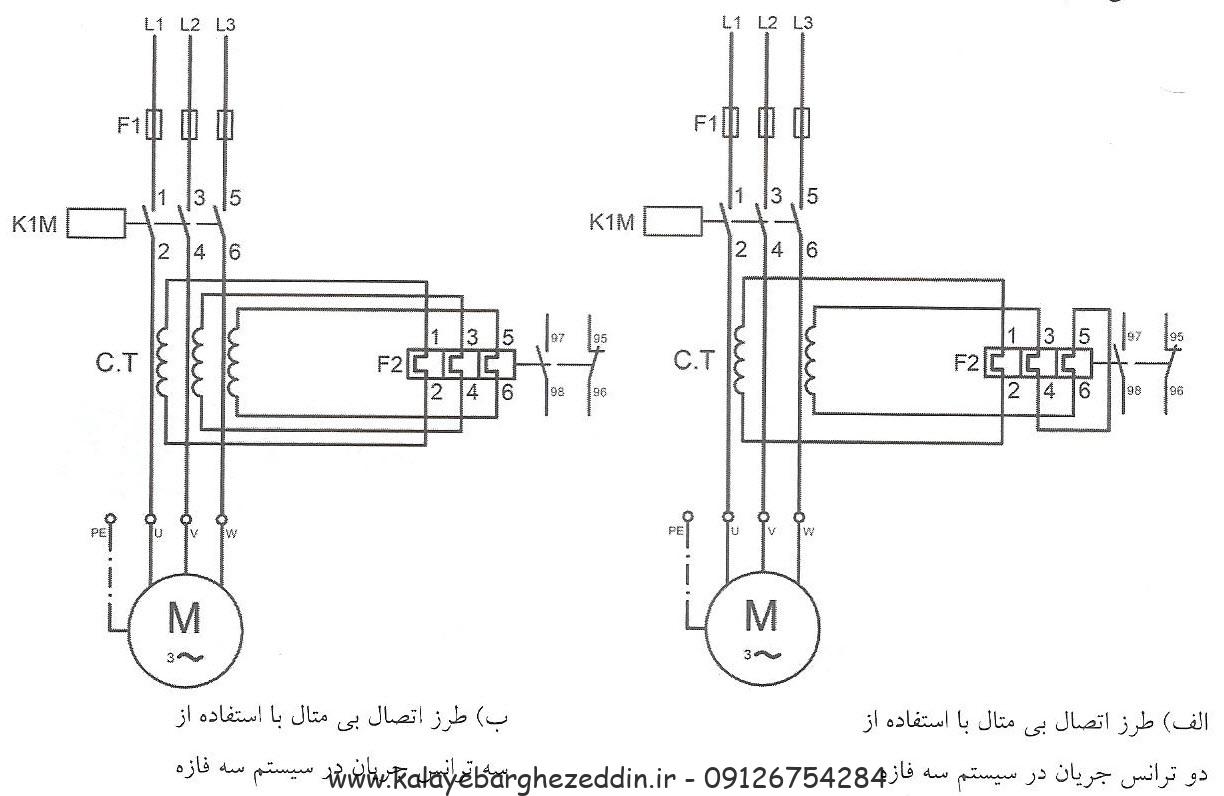 نحوه کار بی متال