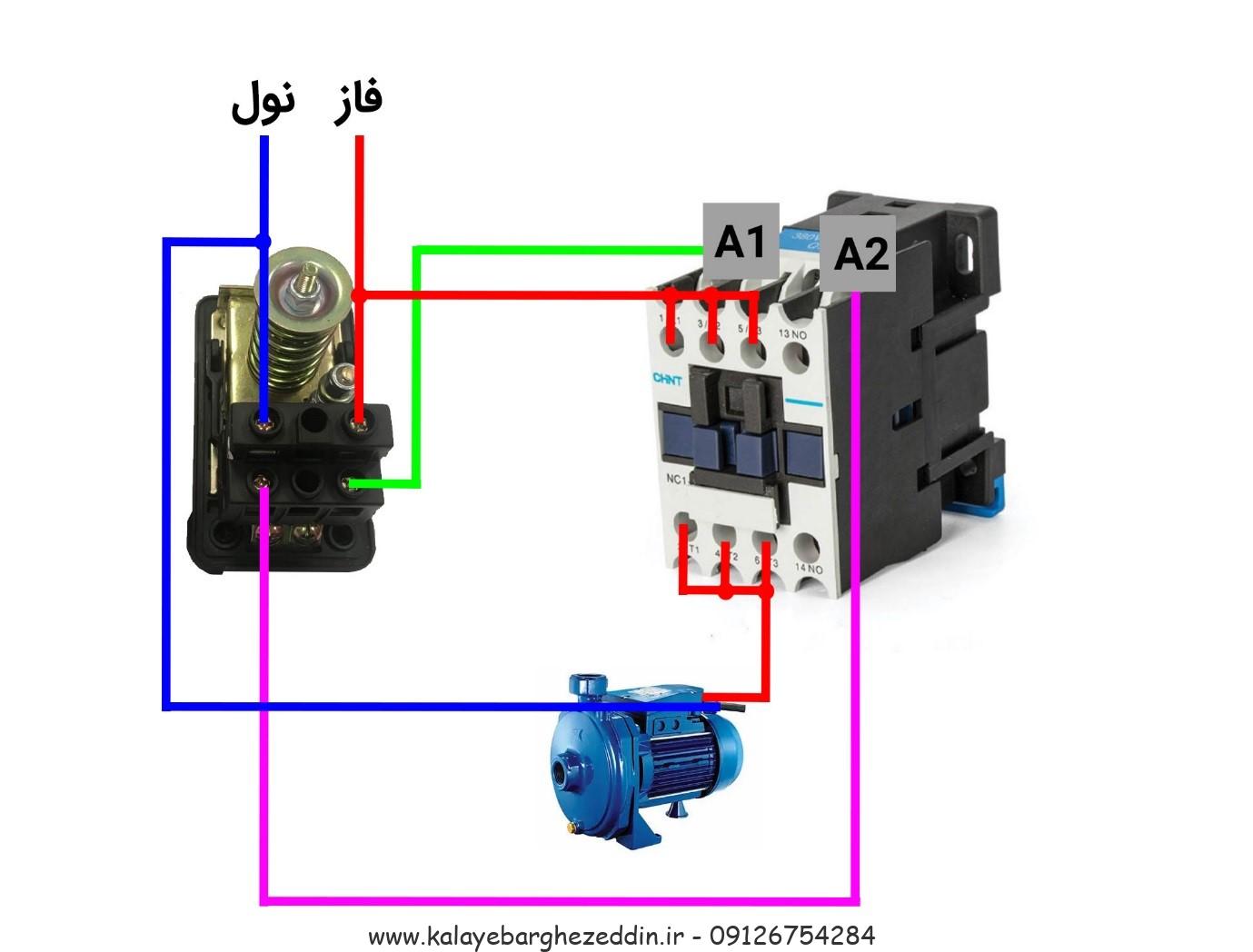 کنتاکتور مغناطیسی