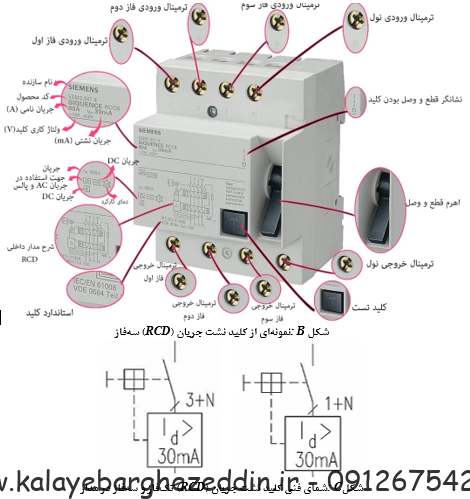 اجزای کلید نشت جریان