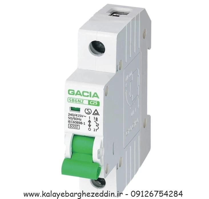    مزایای استفاده از RCD