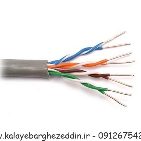 کابل آیفونی فویل دار 0.6 افشان مشهد - Image 2